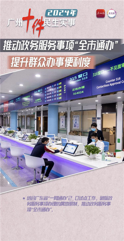 各区的中高端工作室竞争激烈程度排行 各区的中高端工作室竞争激烈程度排行